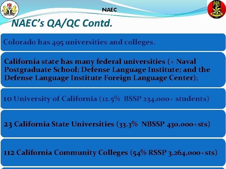 NAEC’s QA/QC Contd. Colorado has 495 universities and colleges. California state has many federal