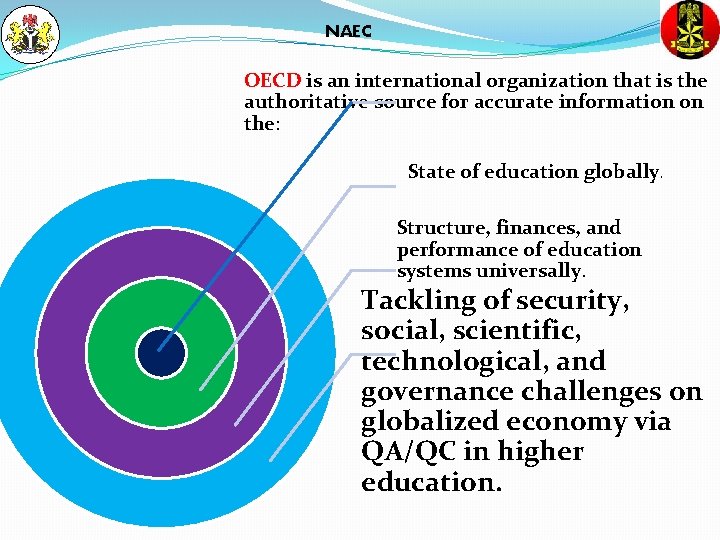 NAEC OECD is an international organization that is the authoritative source for accurate information