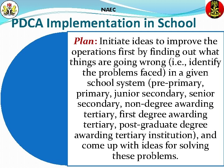 NAEC PDCA Implementation in School Plan: Initiate ideas to improve the operations first by