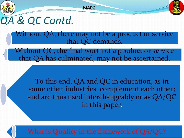 NAEC QA & QC Contd. Without QA, there may not be a product or