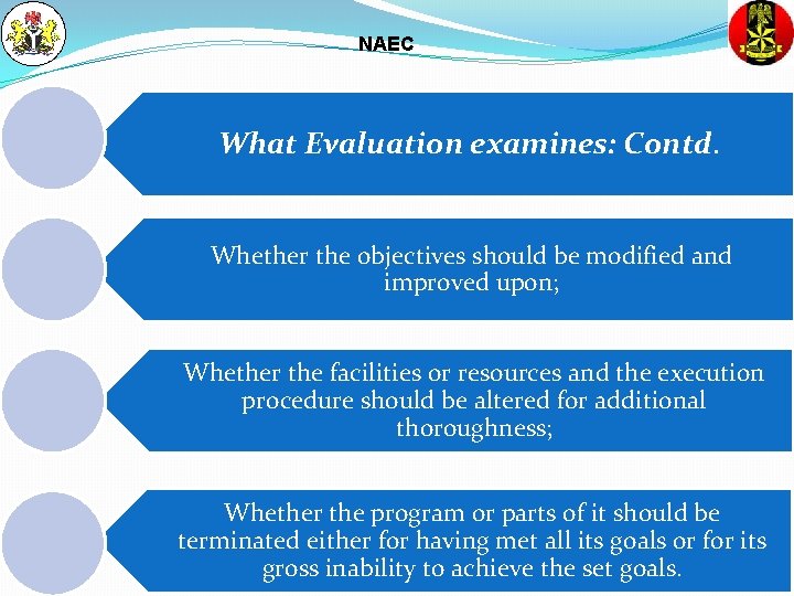 NAEC What Evaluation examines: Contd. Whether the objectives should be modified and improved upon;