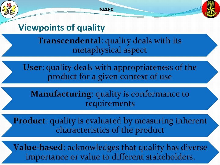 NAEC Viewpoints of quality Transcendental: quality deals with its metaphysical aspect User: quality deals