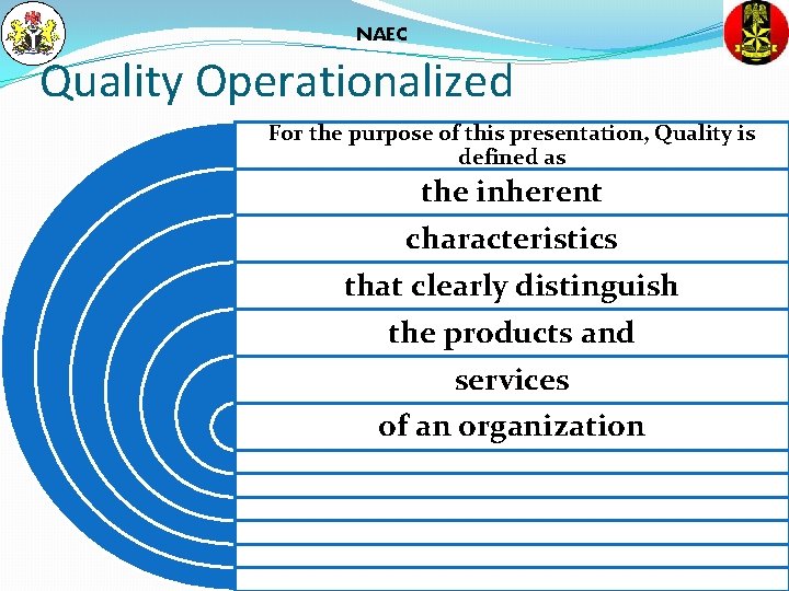NAEC Quality Operationalized For the purpose of this presentation, Quality is defined as the