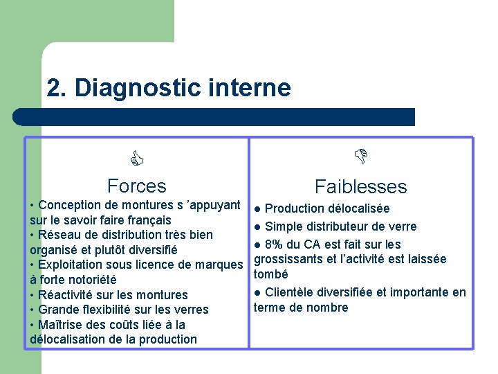 2. Diagnostic interne Forces Faiblesses • Conception de montures s ’appuyant l Production délocalisée