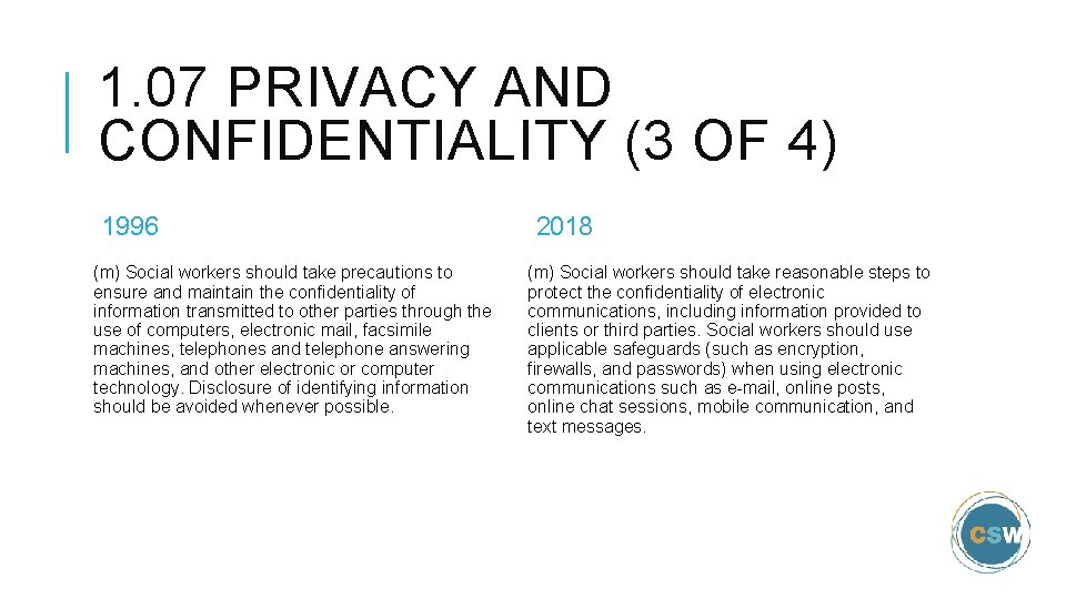 1. 07 PRIVACY AND CONFIDENTIALITY (3 OF 4) 1996 (m) Social workers should take