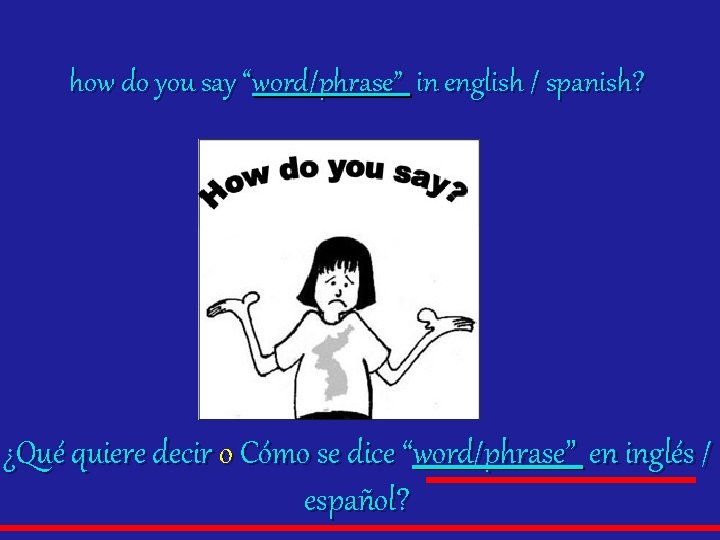 how do you say “word/phrase” in english / spanish? ¿Qué quiere decir o Cómo