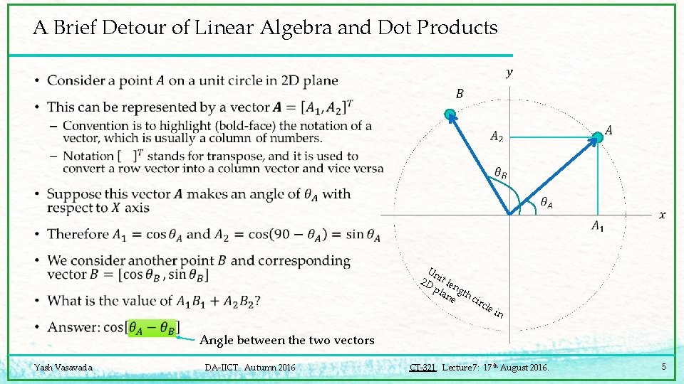 A Brief Detour of Linear Algebra and Dot Products • Un 2 D it