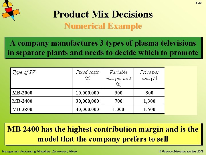 5 -28 Product Mix Decisions Numerical Example A company manufactures 3 types of plasma 5 -28 Product Mix Decisions Numerical Example A company manufactures 3 types of plasma