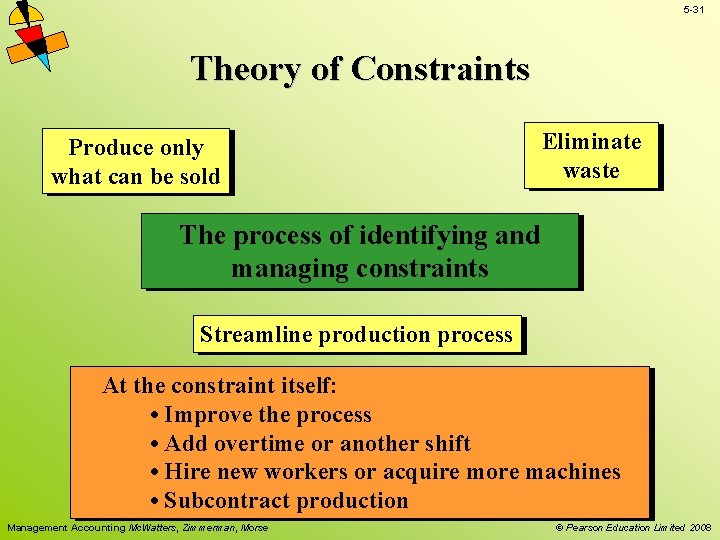 5 -31 Theory of Constraints Produce only what can be sold Eliminate waste The 5 -31 Theory of Constraints Produce only what can be sold Eliminate waste The
