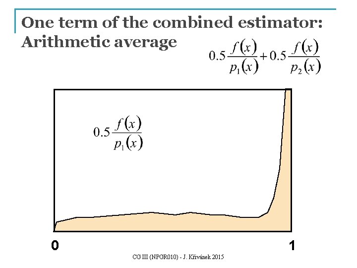 One term of the combined estimator: Arithmetic average 0 1 CG III (NPGR 010)