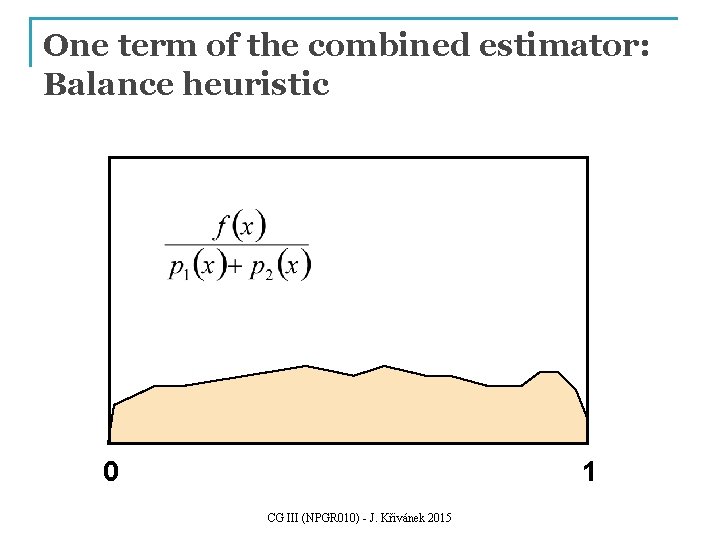 One term of the combined estimator: Balance heuristic 0 1 CG III (NPGR 010)
