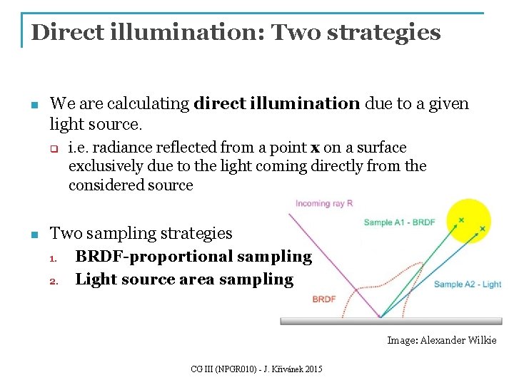 Direct illumination: Two strategies n We are calculating direct illumination due to a given