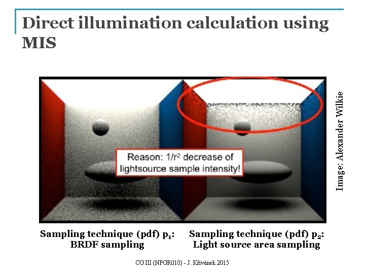Image: Alexander Wilkie Direct illumination calculation using MIS Sampling technique (pdf) p 1: BRDF