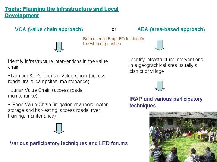 Tools: Planning the Infrastructure and Local Development VCA (value chain approach) or ABA (area-based