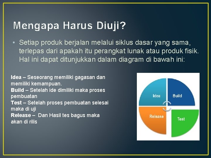 Mengapa Harus Diuji? • Setiap produk berjalan melalui siklus dasar yang sama, terlepas dari