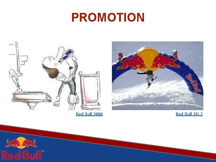 PROMOTION Red Bull 2000 Red Bull 2013 