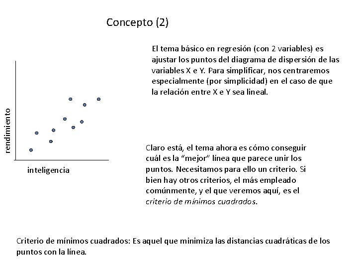 Concepto (2) rendimiento El tema básico en regresión (con 2 variables) es ajustar los