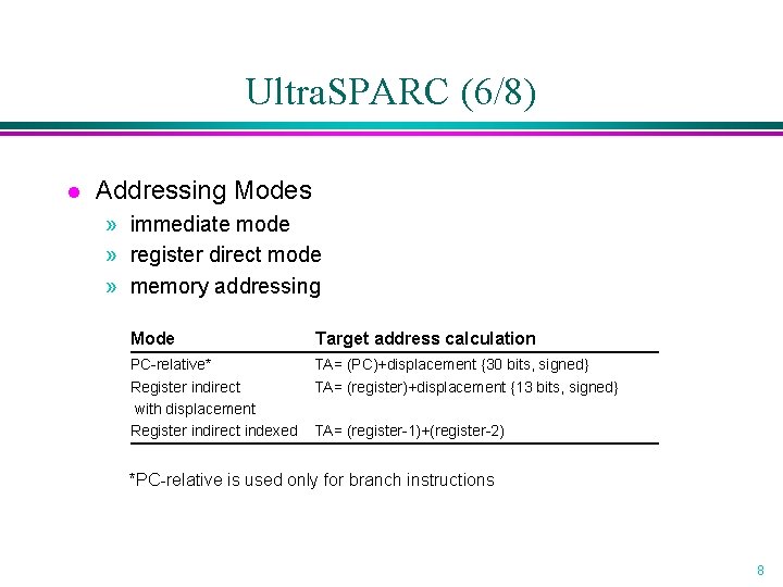 Ultra. SPARC (6/8) l Addressing Modes » immediate mode » register direct mode »