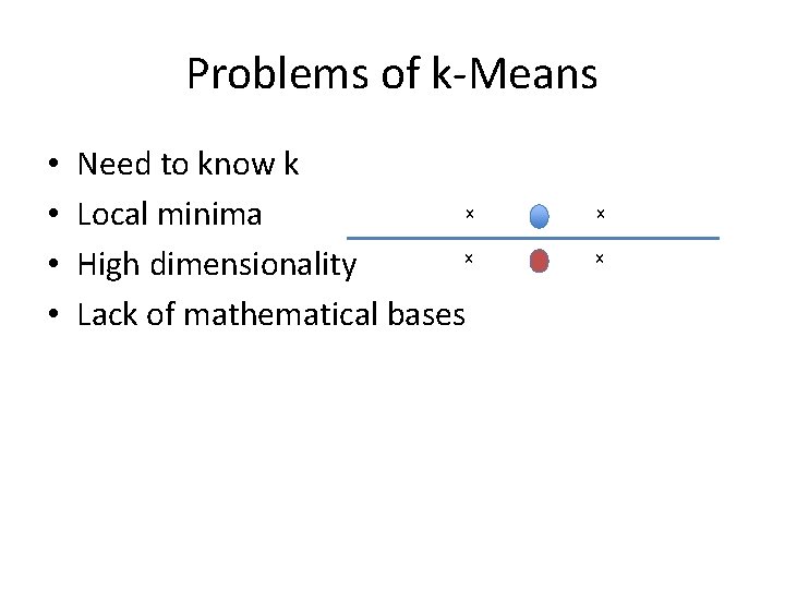 Problems of k-Means • • Need to know k x Local minima x High Problems of k-Means • • Need to know k x Local minima x High