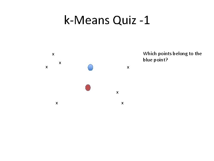 k-Means Quiz -1 Which points belong to the blue point? x x x x k-Means Quiz -1 Which points belong to the blue point? x x x x