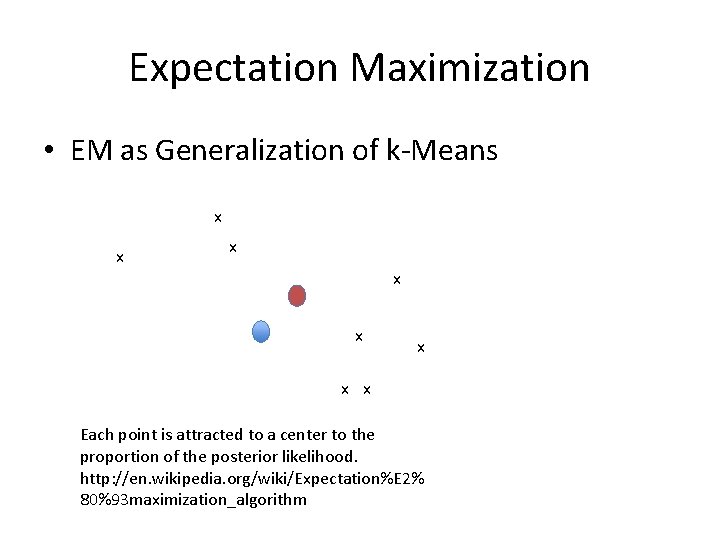 Expectation Maximization • EM as Generalization of k-Means x x x x Each point Expectation Maximization • EM as Generalization of k-Means x x x x Each point