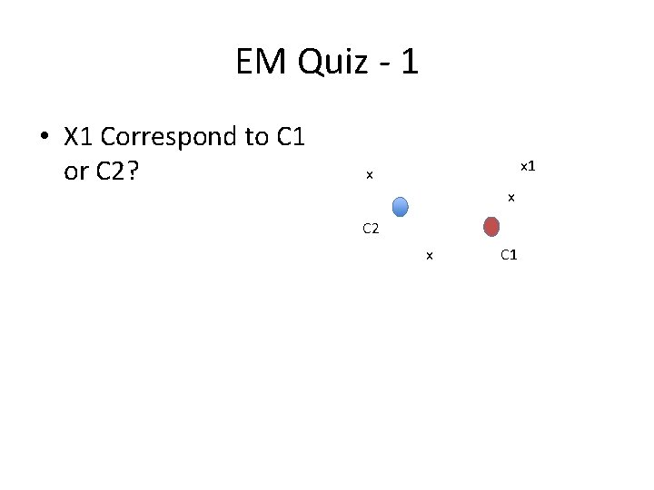 EM Quiz - 1 • X 1 Correspond to C 1 or C 2? EM Quiz - 1 • X 1 Correspond to C 1 or C 2?