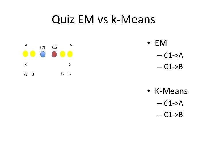 Quiz EM vs k-Means x x A B C 1 C 2 x x Quiz EM vs k-Means x x A B C 1 C 2 x x