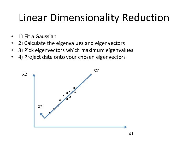 Linear Dimensionality Reduction • • 1) Fit a Gaussian 2) Calculate the eigenvalues and Linear Dimensionality Reduction • • 1) Fit a Gaussian 2) Calculate the eigenvalues and