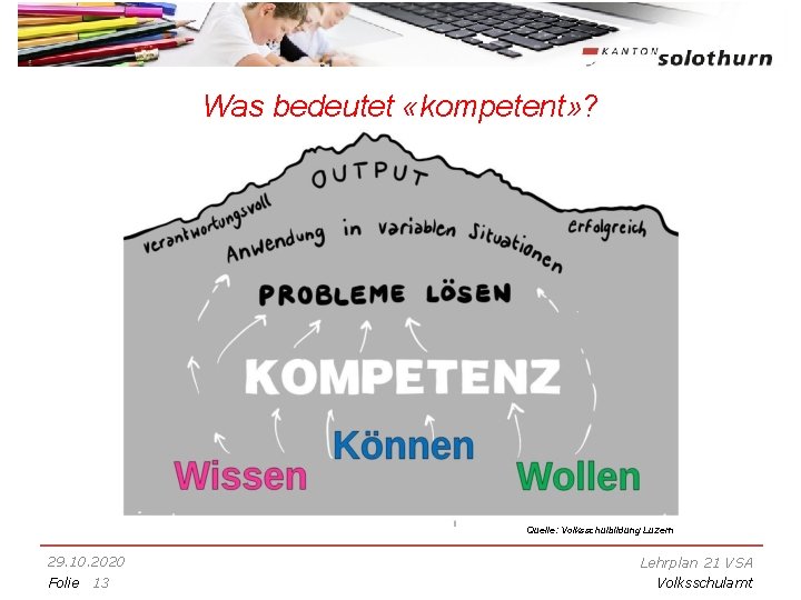 Was bedeutet «kompetent» ? Quelle: Volksschulbildung Luzern 29. 10. 2020 Folie 13 Lehrplan 21