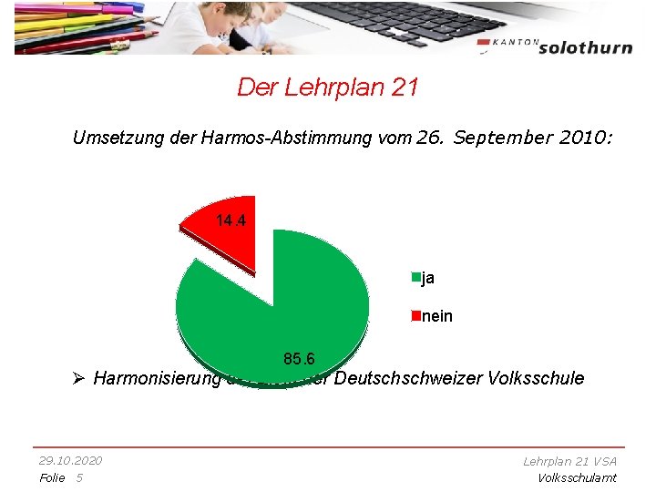Der Lehrplan 21 Umsetzung der Harmos-Abstimmung vom 26. September 2010: 14. 4 ja nein