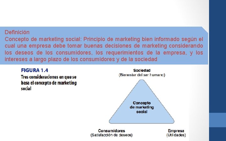Definición Concepto de marketing social: Principio de marketing bien informado según el cual una