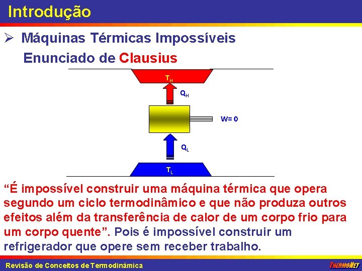 Introdução Ø Máquinas Térmicas Impossíveis Enunciado de Clausius TH QH W= 0 QL TL