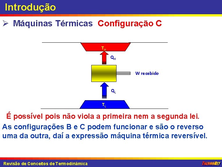 Introdução Ø Máquinas Térmicas Configuração C TH QH W recebido QL TL É possível