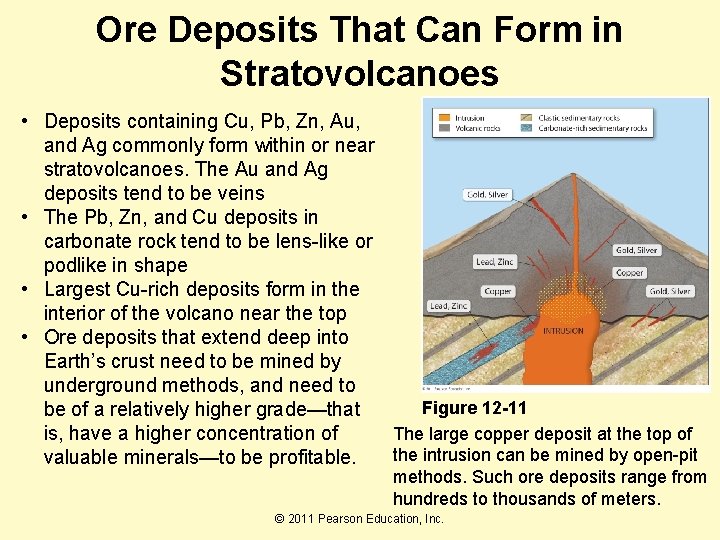 Ore Deposits That Can Form in Stratovolcanoes • Deposits containing Cu, Pb, Zn, Au,