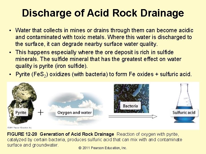 Discharge of Acid Rock Drainage • Water that collects in mines or drains through