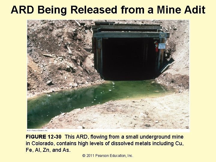 ARD Being Released from a Mine Adit FIGURE 12 -30 This ARD, flowing from