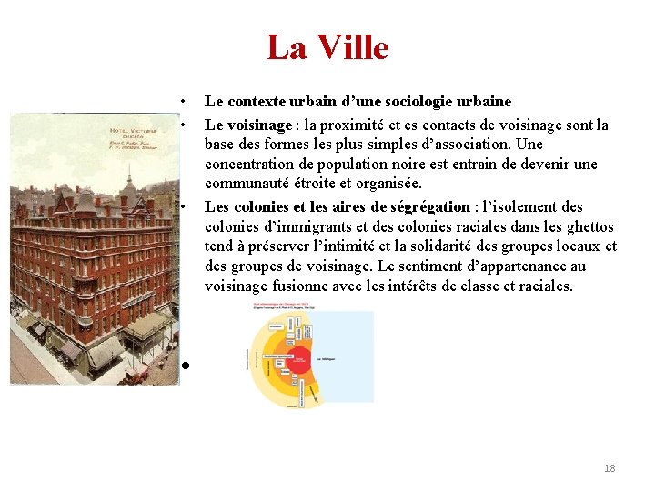 La Ville • • • Le contexte urbain d’une sociologie urbaine Le voisinage :