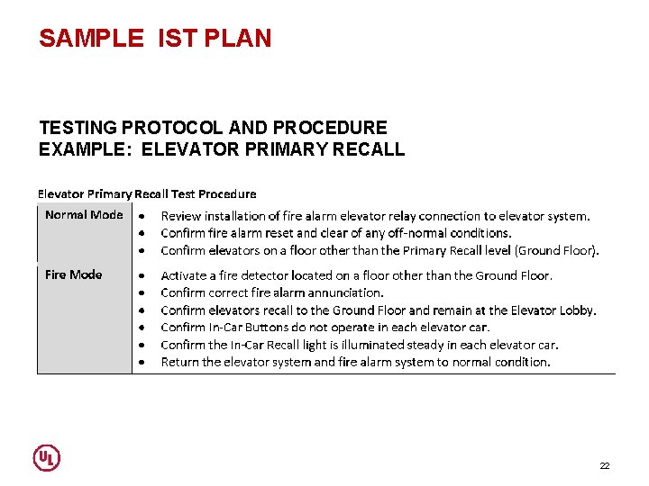 SAMPLE IST PLAN TESTING PROTOCOL AND PROCEDURE EXAMPLE: ELEVATOR PRIMARY RECALL 22 