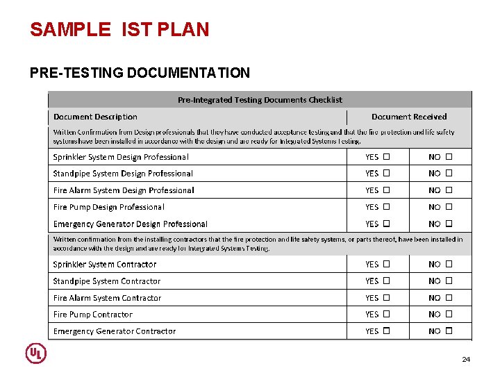 SAMPLE IST PLAN PRE-TESTING DOCUMENTATION 24 