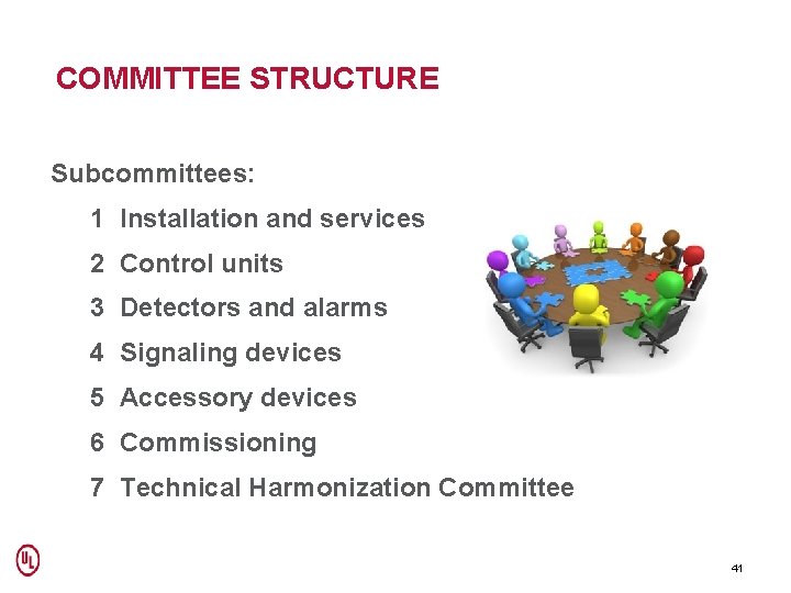  COMMITTEE STRUCTURE Subcommittees: 1 Installation and services 2 Control units 3 Detectors and