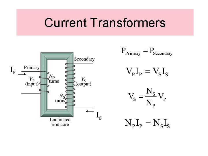 Current Transformers 
