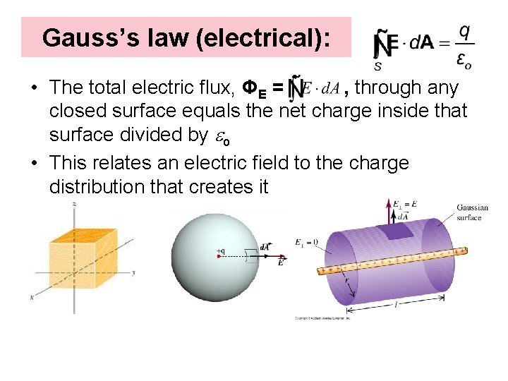 Gauss’s law (electrical): • The total electric flux, ΦE = , through any closed