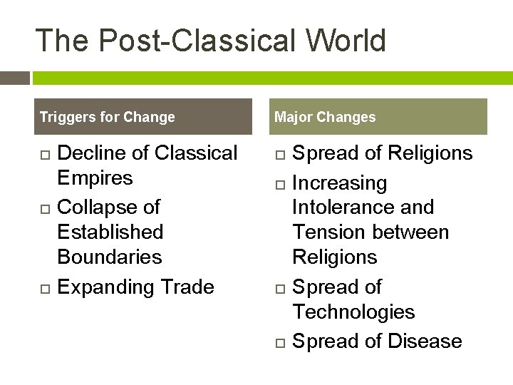 The Post-Classical World Triggers for Change Decline of Classical Empires Collapse of Established Boundaries