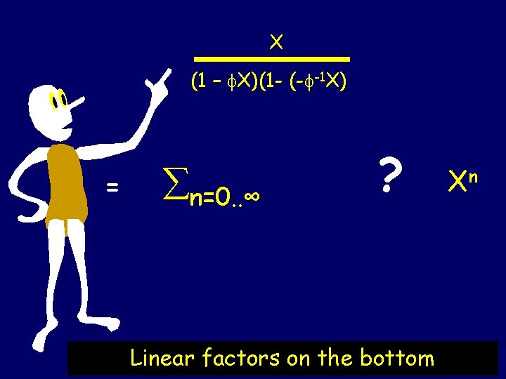 X (1 – X)(1 - (- -1 X) = n=0. . ∞ ? Linear