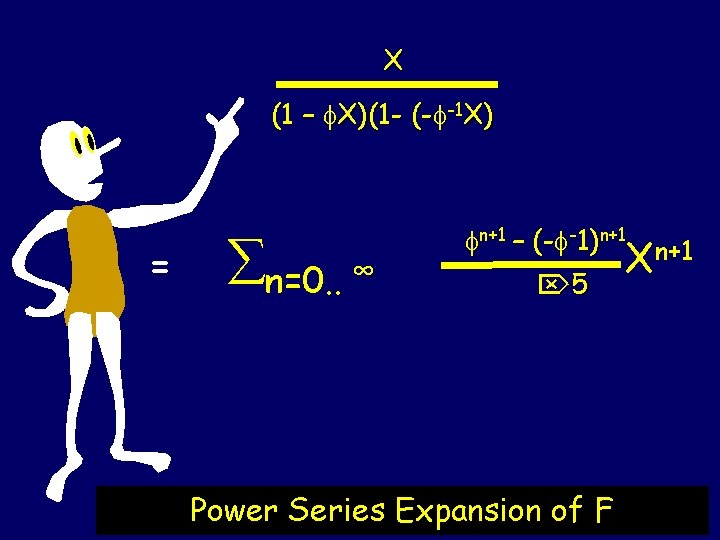 X (1 – X)(1 - (- -1 X) = n=0. . ∞ n+1 –