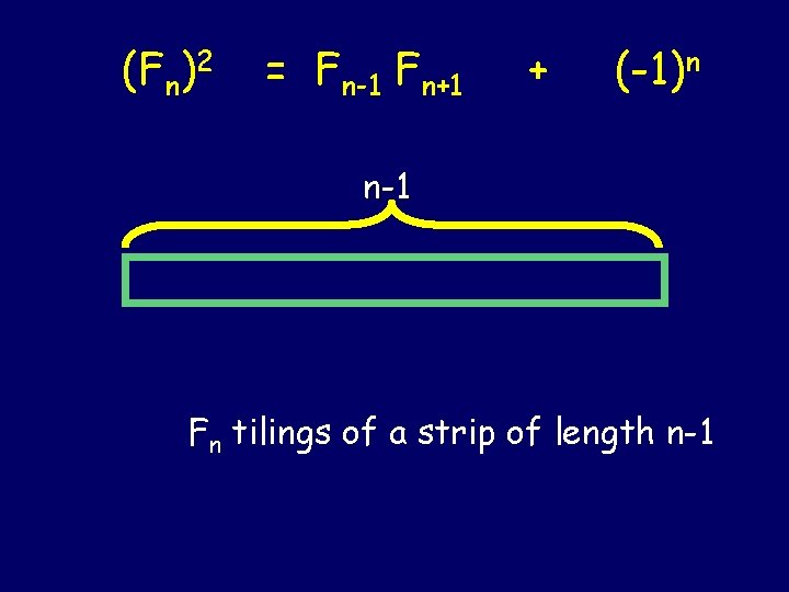 (Fn)2 = Fn-1 Fn+1 + (-1)n n-1 Fn tilings of a strip of length