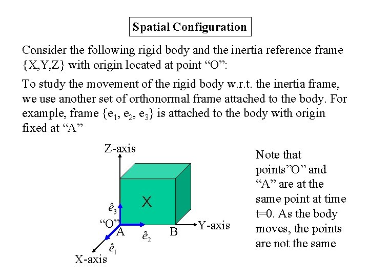 From Particle To Rigid Body From Particle To