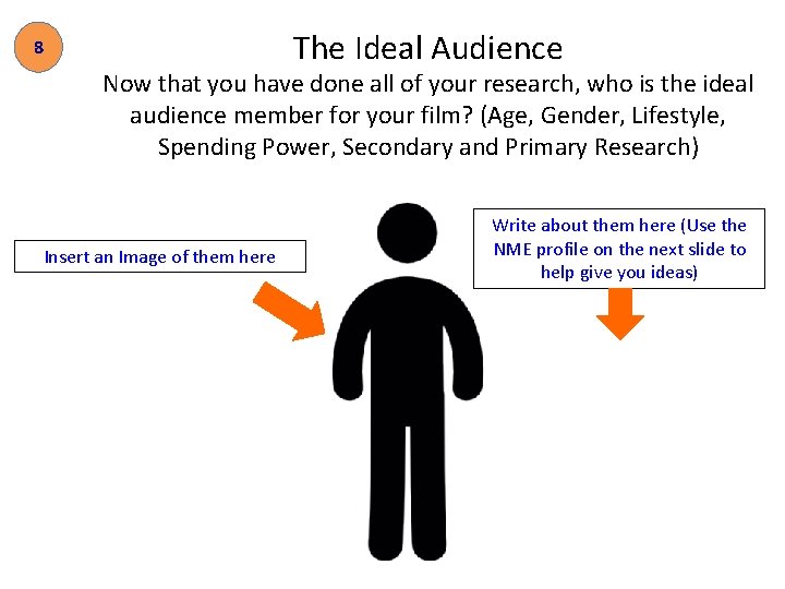 The Ideal Audience 8 Now that you have done all of your research, who