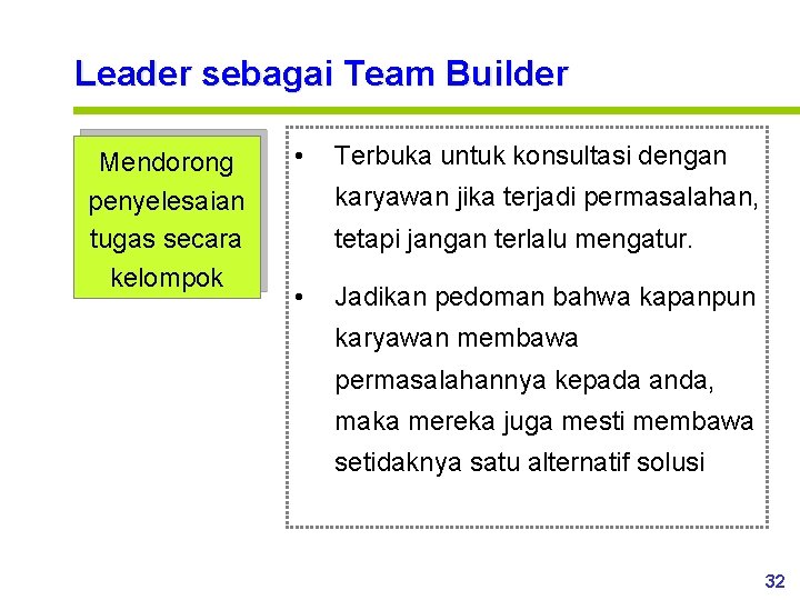 Leader sebagai Team Builder Mendorong penyelesaian tugas secara kelompok • Terbuka untuk konsultasi dengan