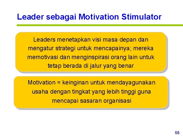 Leader sebagai Motivation Stimulator Leaders menetapkan visi masa depan dan mengatur strategi untuk mencapainya;